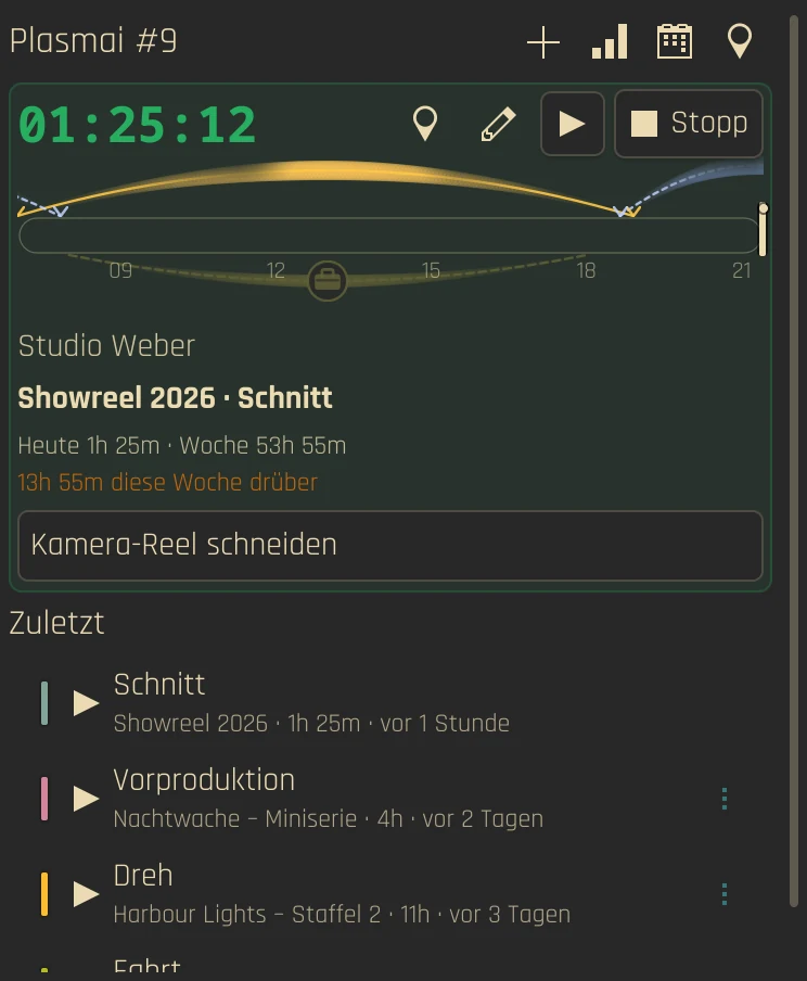 The Plasmai popup with a running timer, sparkline, favorites and recents