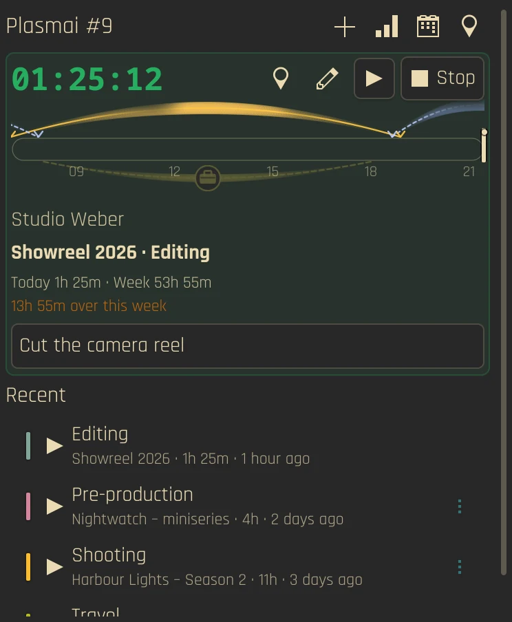 The Plasmai popup with a running timer, sparkline, favorites and recents