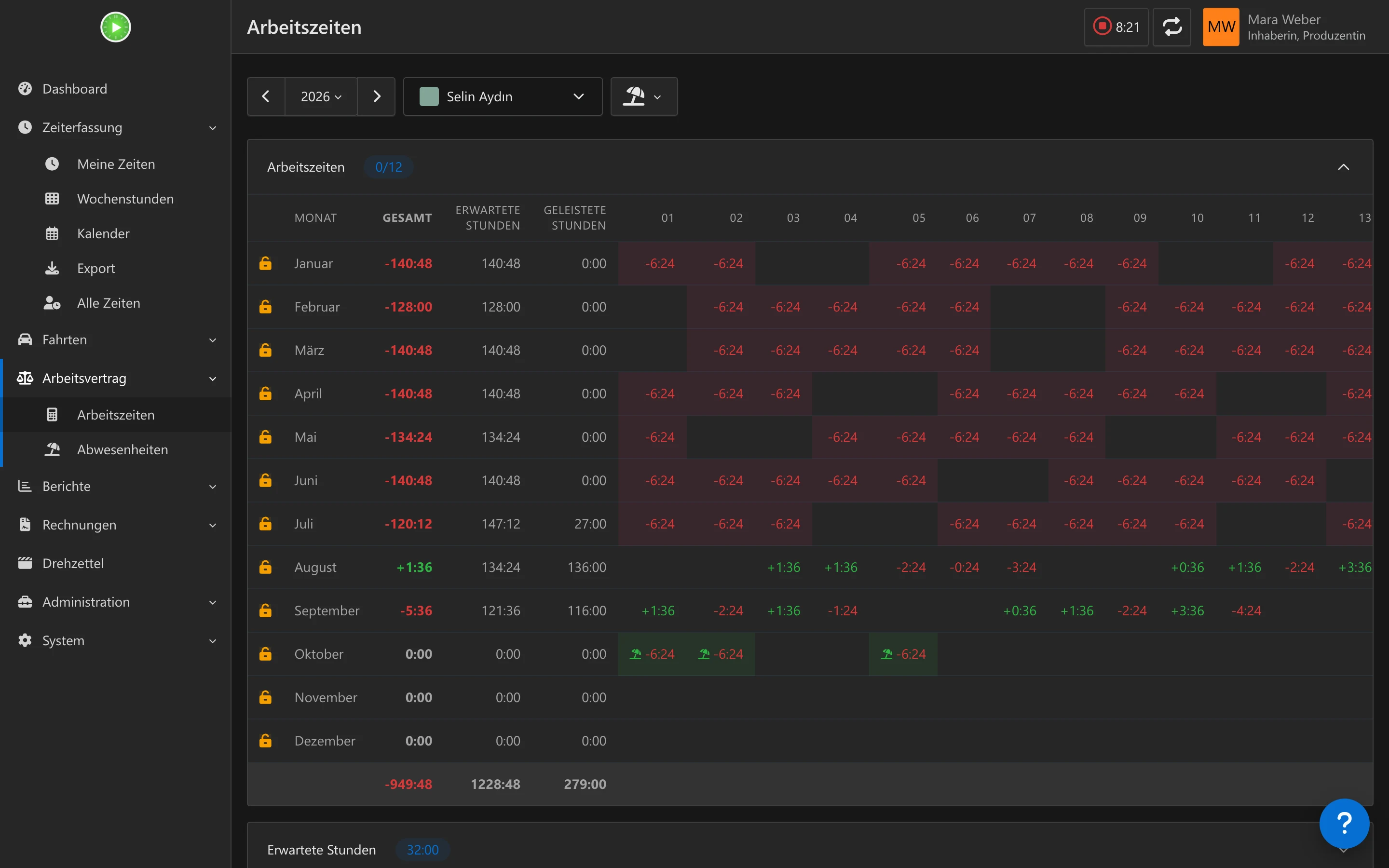 Kimai working times year view with months as rows, days as columns and absence icons